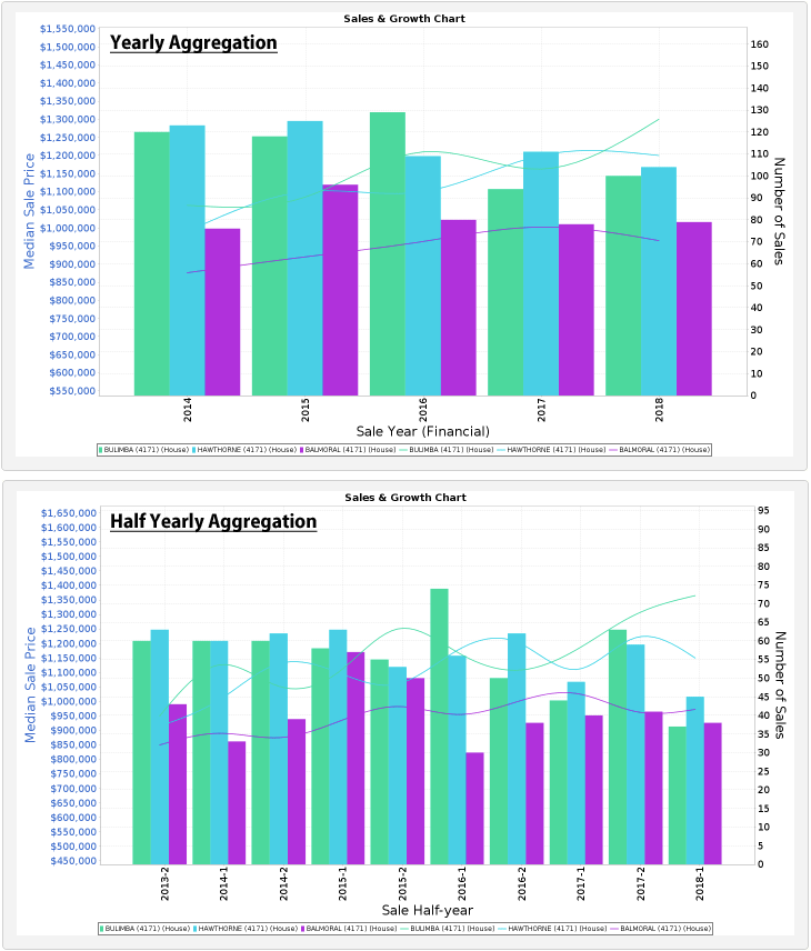 3_Aggregation.gif